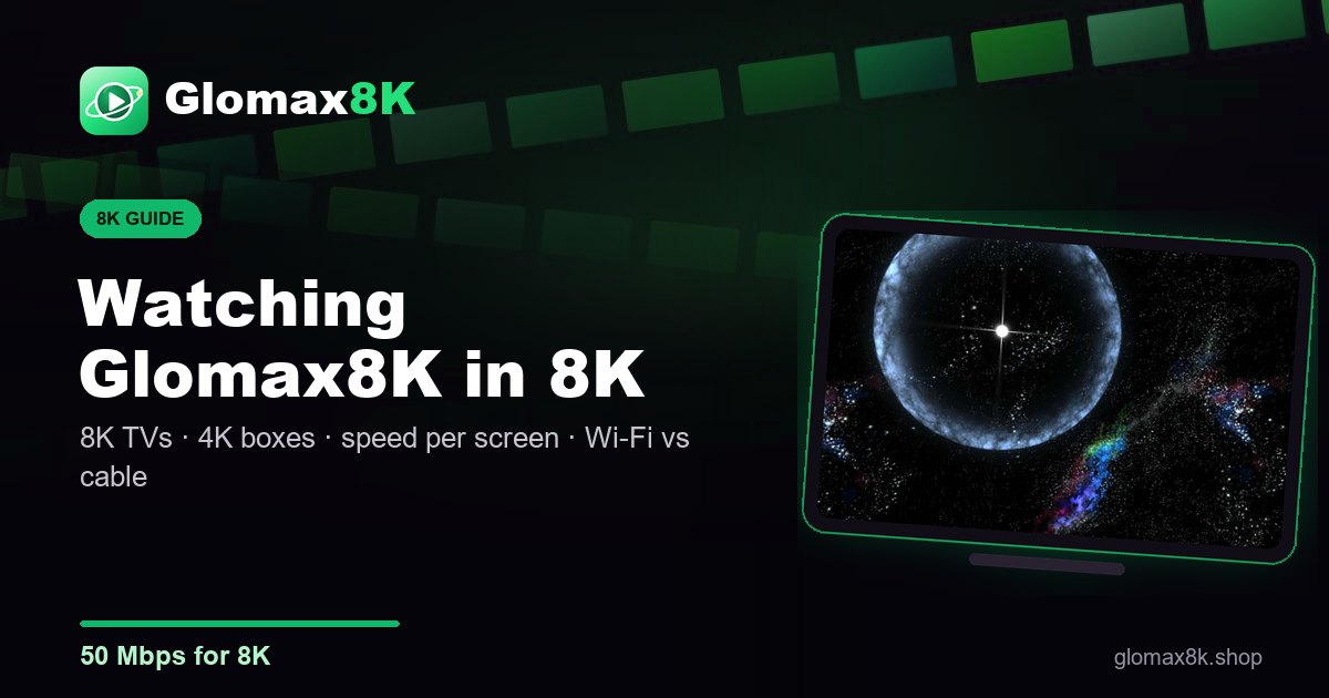 Glomax8K 8K channels guide card with an 8K TV and speed requirements